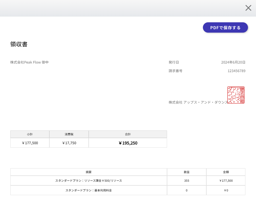 稼働管理、経営レポート、管理会計、リソース管理、経営管理、案件管理、営業管理、顧客管理、外部委託管理、売上管理、コスト管理、予算管理、ERP